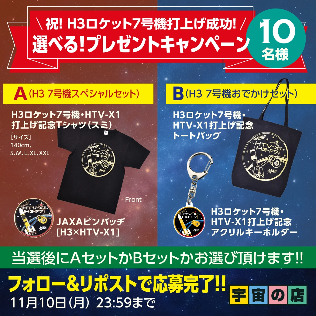 プレゼントキャンペーン 